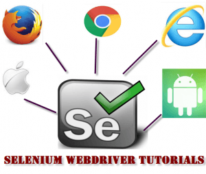 here are the best online video courses to learn Selenium Webdriver